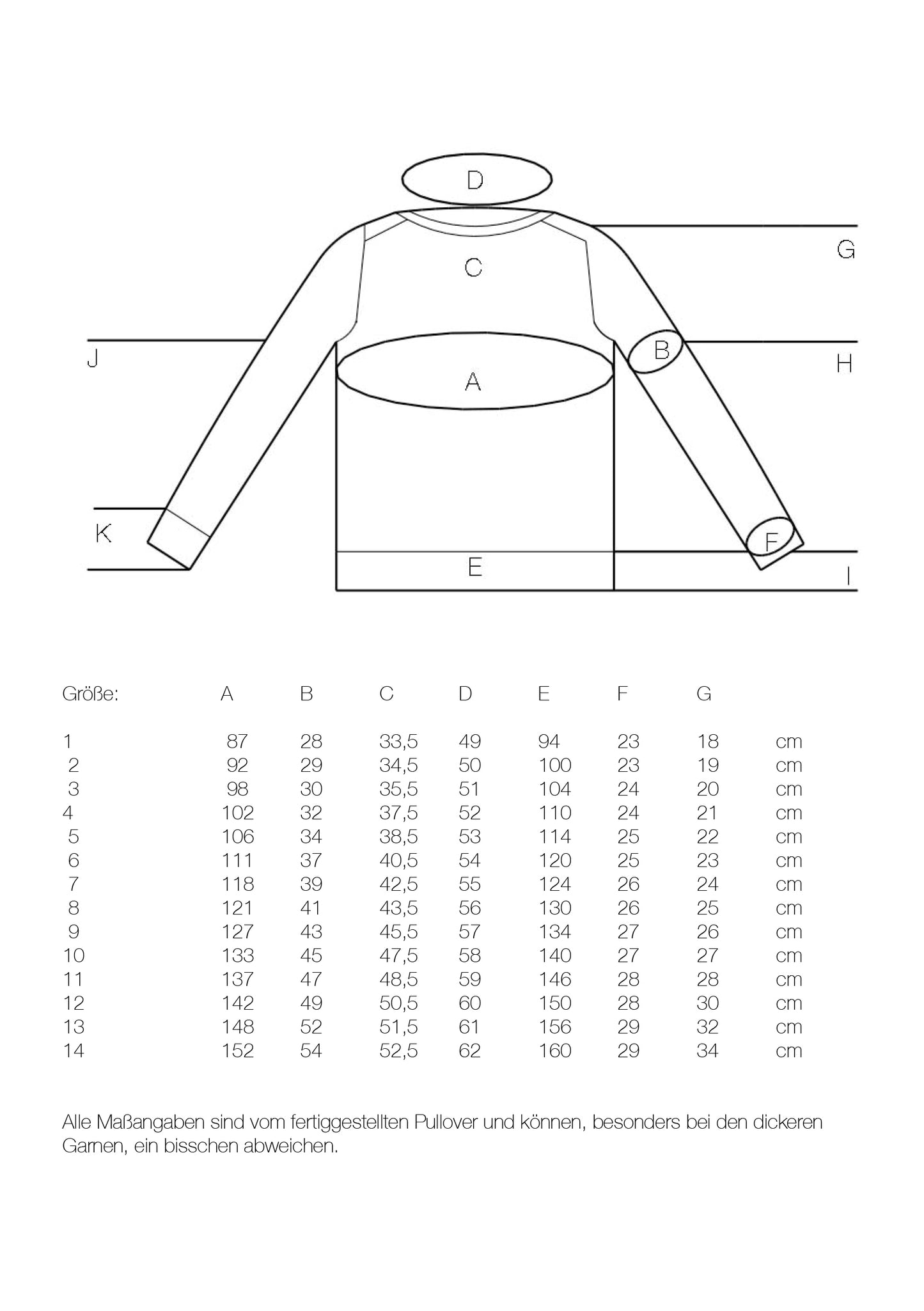CONTIGUOUS basics - Anleitungsheft, nur deutsche Ausgabe -